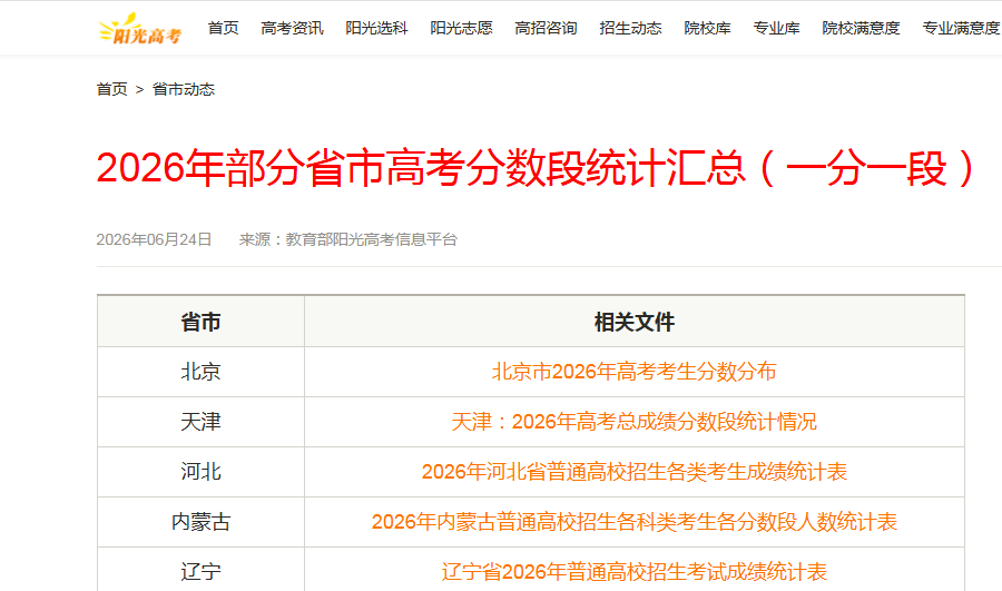 图：阳光高考网2026年一分一段表查询页面