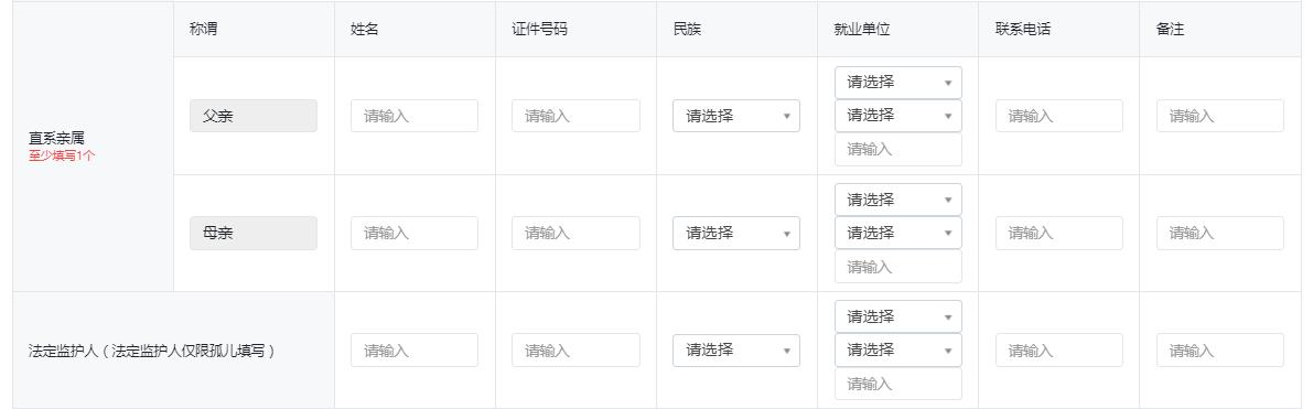 图:考生直系亲属信息 图:考生直系亲属信息