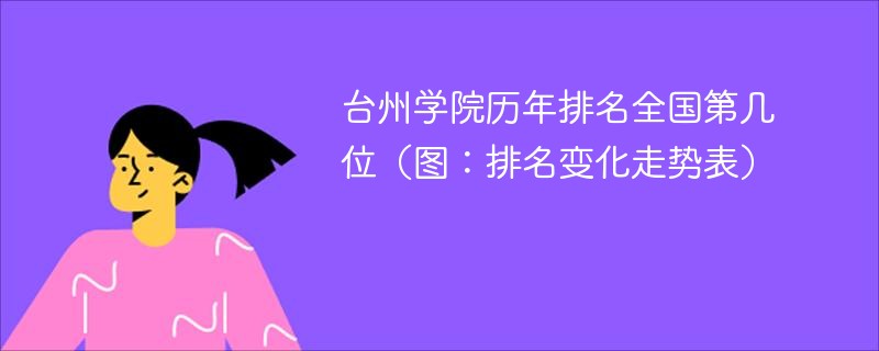 台州学院历年排名全国第几位（图：排名变化走势表）
